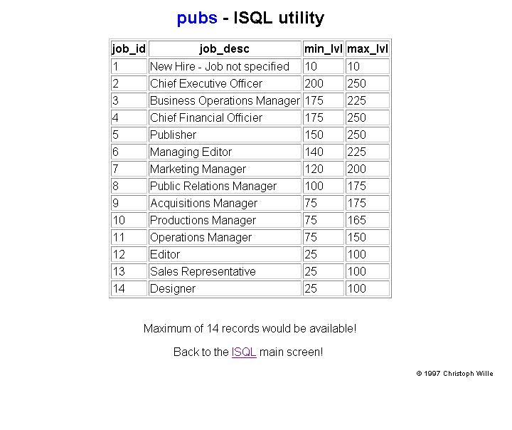 Result from ISQL - isql.asp
