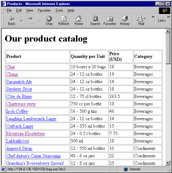 Products Page